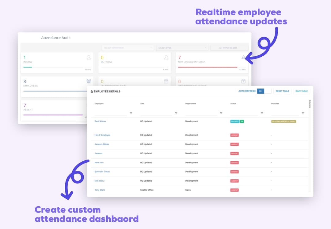 Real-time Attendance Dashboard