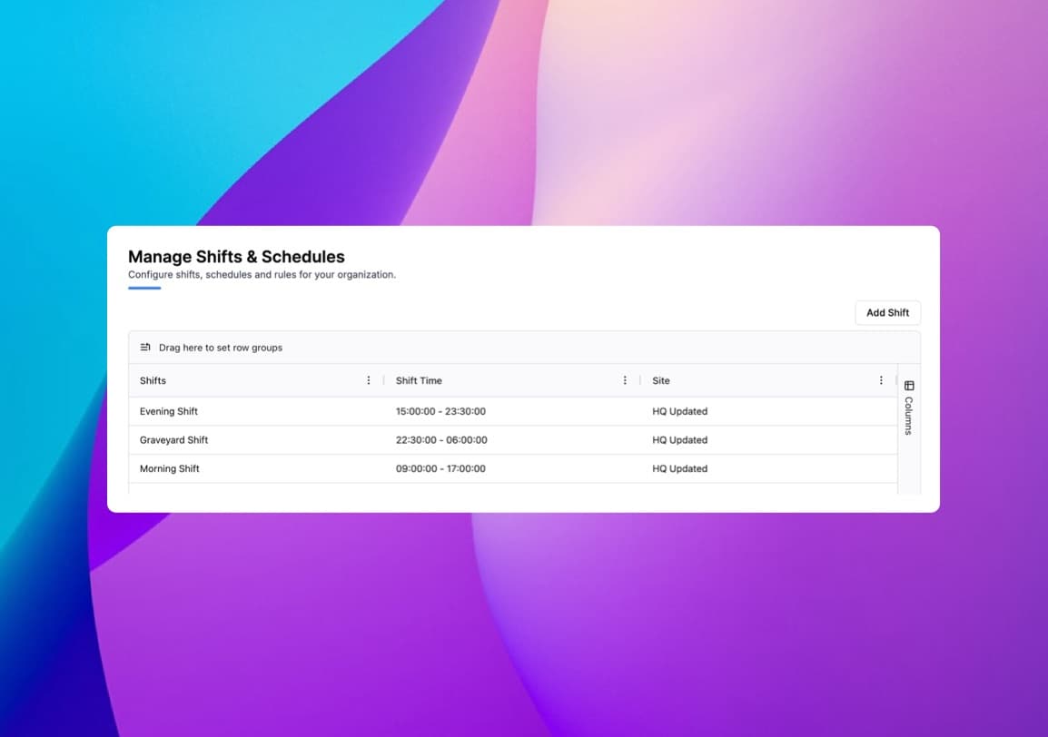 Universal employee scheduling view dashboard