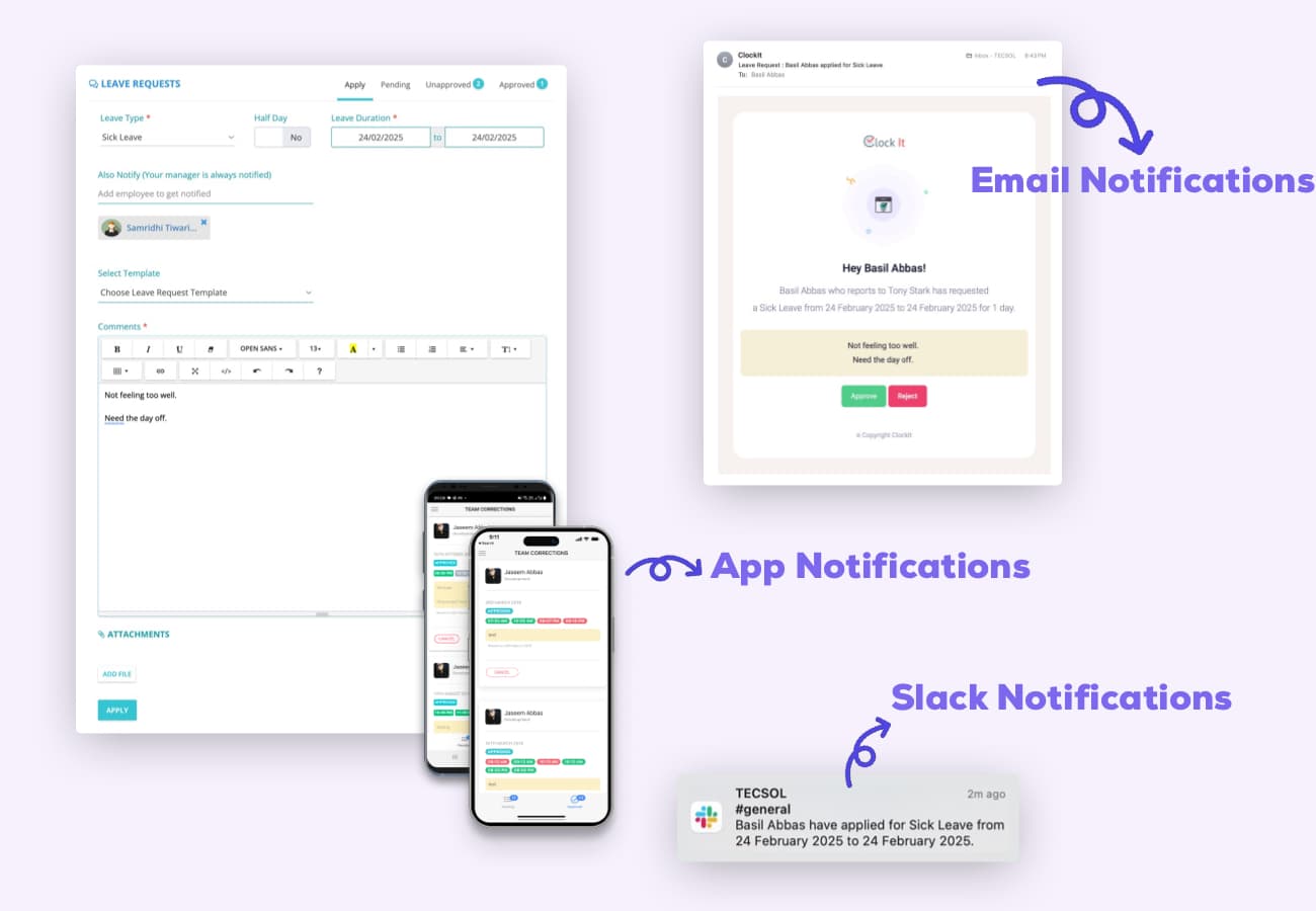 Notifications overview