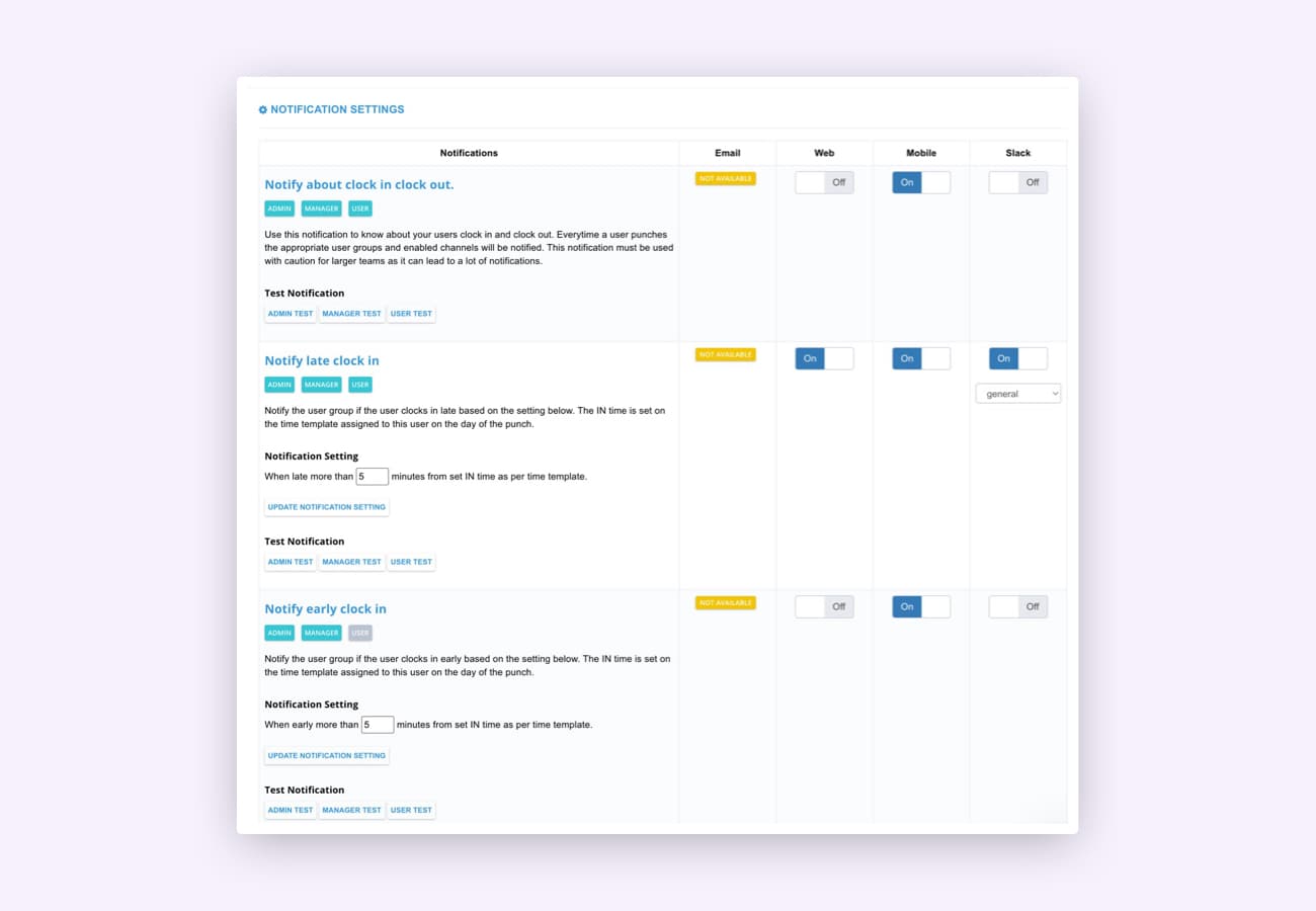 Notifications overview