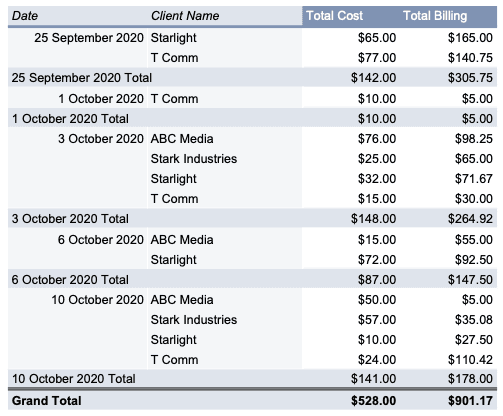 Project Timesheet preview