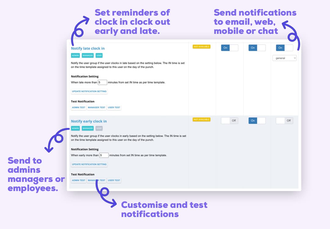 Notification Recipient Management