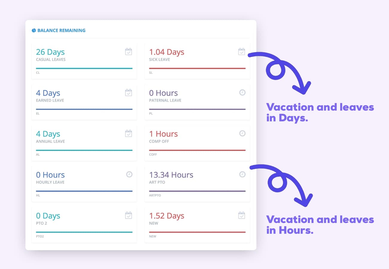 Employee time off, vacation and PTO balances in hours and days